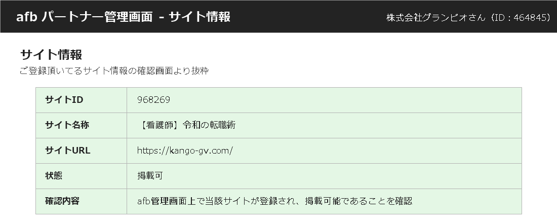 afb管理画面 サイト情報